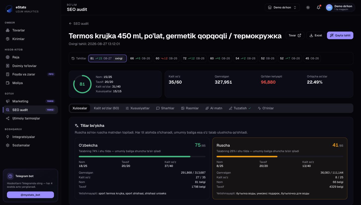 eStats SEO auditi: kartochka bali, tillar bo'yicha tahlil va kalit so'zlar